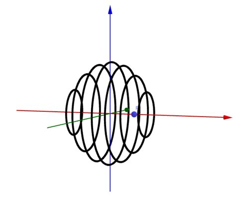 Image result for Shell Theorem Book