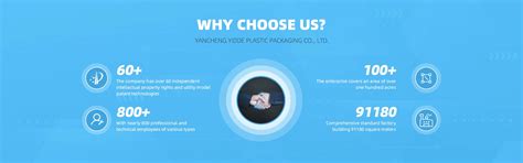 Company Overview - Yancheng Yide Packaging Technology Co., Ltd.