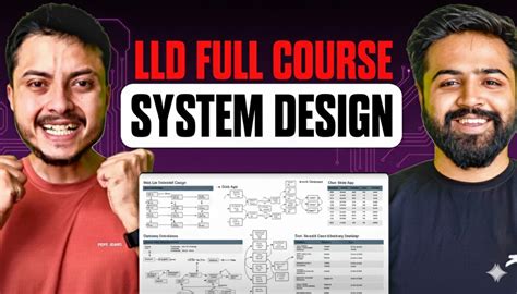 Coder Army | Learn Coding in India