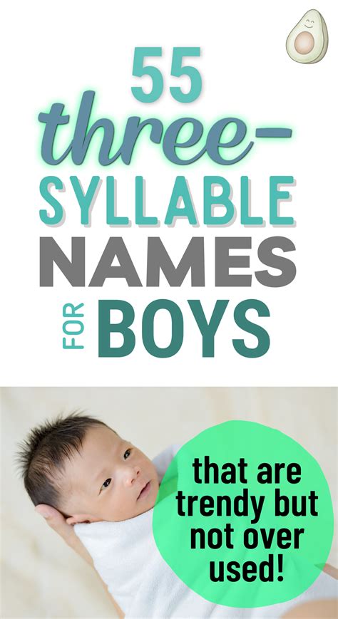 3 Syllable Boy Names that are Modern & Masculine | 3 syllable boy names ...