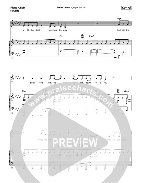 Jesus Loves Sheet Music PDF (Zach Williams) - PraiseCharts