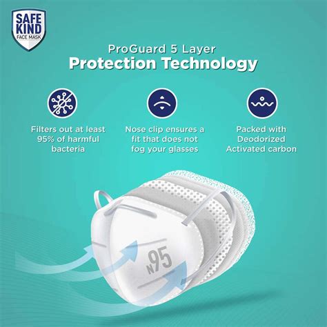 Buy SAFEKIND N95 FACE MASKS WITH 5 LAYER PROTECTION (2 BLACK + 1 WHITE ...