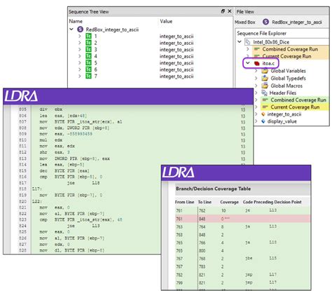 Image result for Object Code Verification