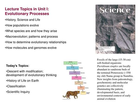 Biology 的图像结果