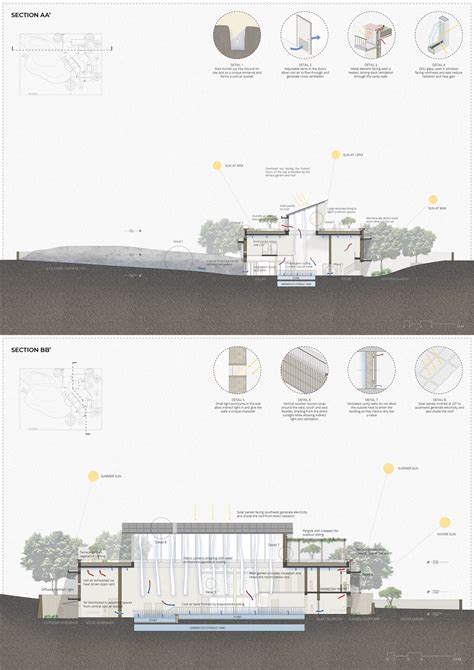 The Desert Grotto - Artist's Residence at Jodhpur | CEPT - Portfolio