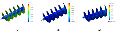 Design and Analysis of Small Fallen Leaf Collection, Crushing, and ...