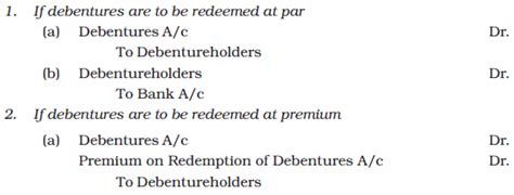 Issue and Redemption of Debentures Chapter Notes - Accountancy Class 12 ...