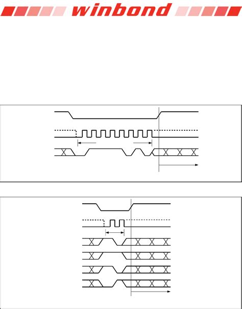 W25Q32FV Datasheet by Winbond Electronics | Digi-Key Electronics