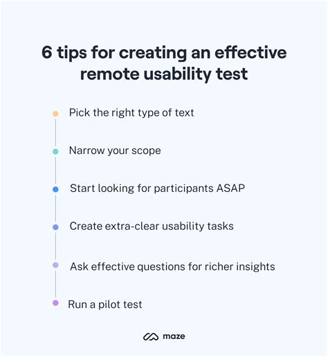 Image result for Remote Us Ability Testing Software