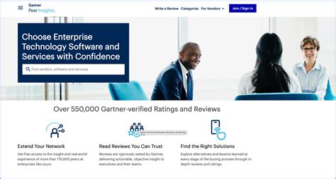 Image result for TechNet Product Review