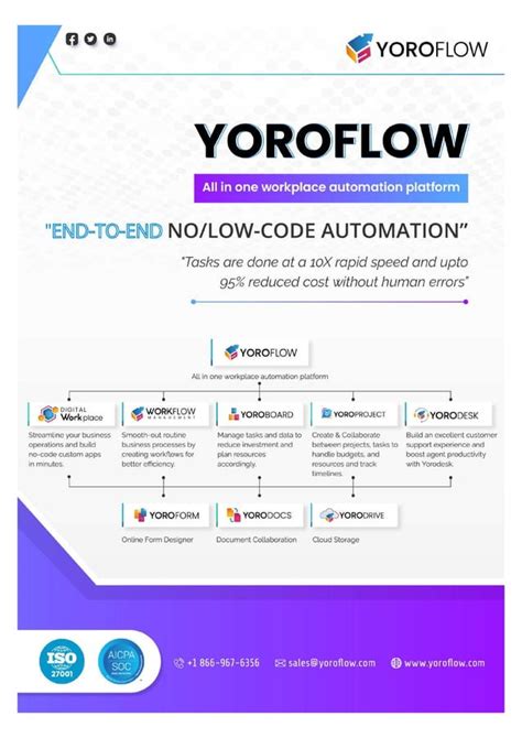 Task Management System 的图像结果