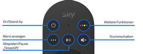 Image result for Sky Stream Box Setup