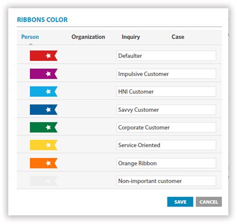 Customer Segmentation In CRM | CRM Marketing Segmentation - MeraCRM