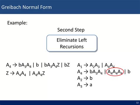 Image result for Greibach Normal Form Problems