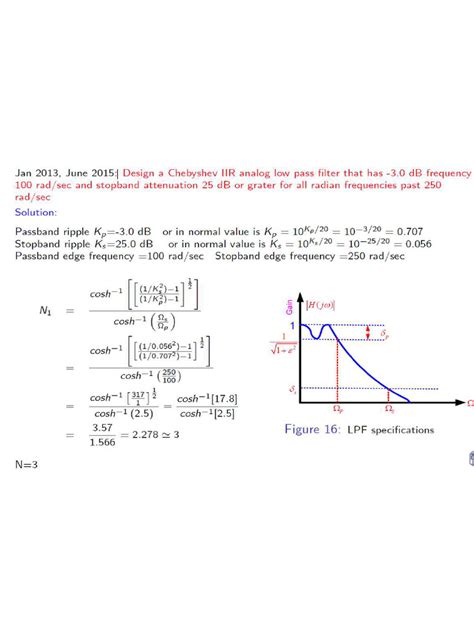 Image result for Audio of Iff Filters Design Chebyshev Method Issue