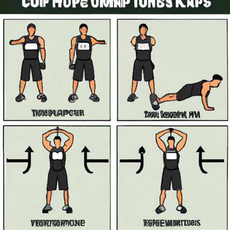 Image result for Compound Exercises for Beginners