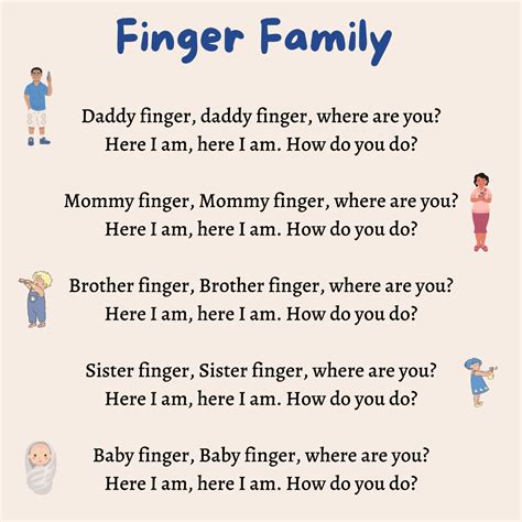 Finger Family Printable Lyrics, Origins, and Video