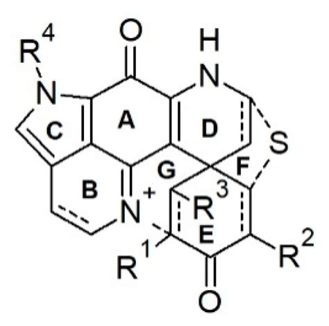 Chemistry, Chemotaxonomy and Biological Activity of the Latrunculid ...