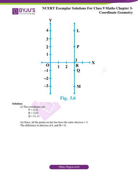 Class 9 Maths Chapter 3 Street Plan Question. Answer 的图像结果