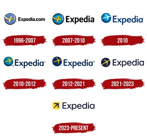 Expedia Logo, symbol, meaning, history, PNG, brand