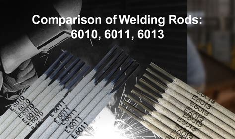 6010 vs 6011 vs 6013 Welding Rods: Key Differences Explained
