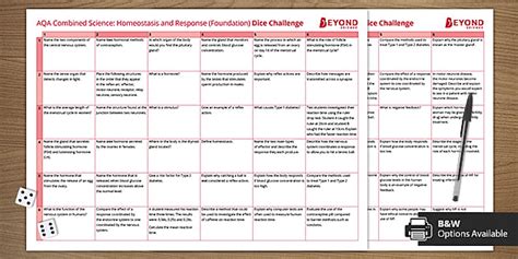 Homeostasis and Response Revision Game | AQA Science | Beyond