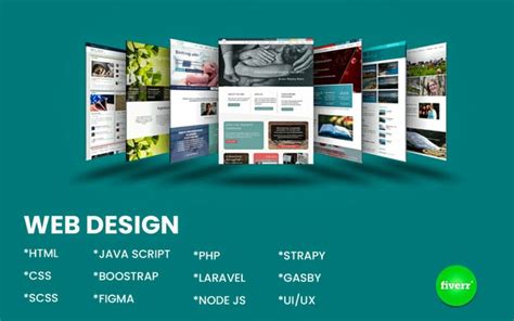 Image result for HTML Code Ads