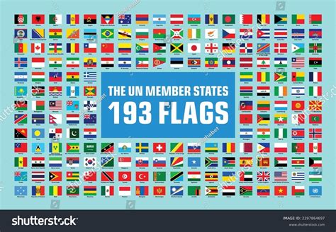 United Nations Flags Images
