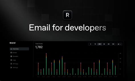 Resend Software 的图像结果