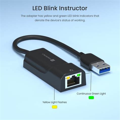 Portronics Mport 45 USB 2.0 Ethernet Wired Ethernet Lan Adapter ...