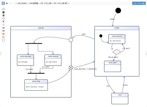 Image result for Python Common Use Case