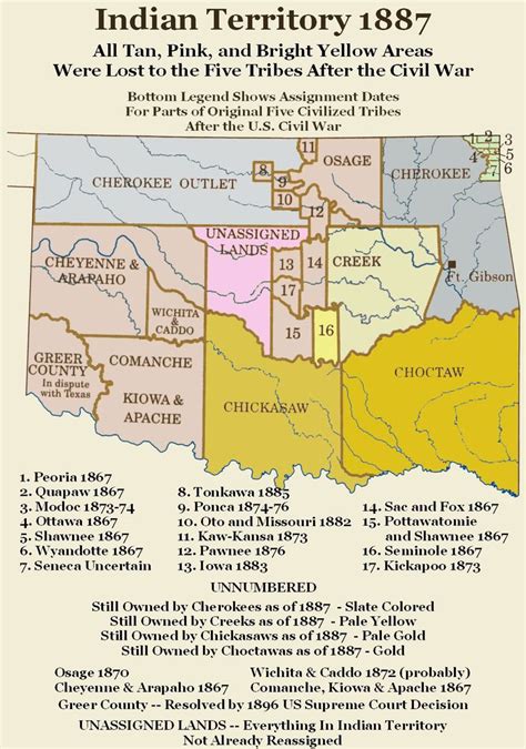 Oklahoma Tribes Shape Their Own Narratives
