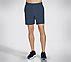 Buy Men's Shorts Online | Skechers India