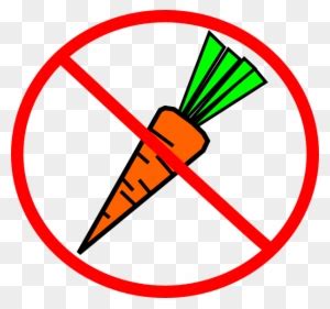 Image result for Division Sign