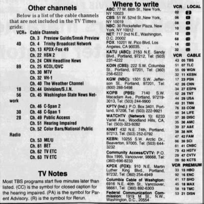 Image result for Cable TV Programming