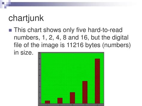 Visualization in Science Classrooms 的图像结果