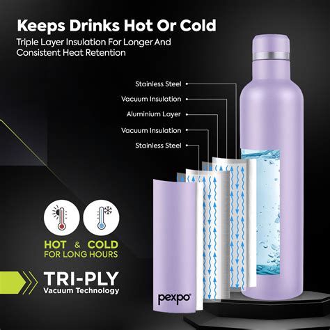 Hot and Cold Water Bottles at Best Price – pexpo