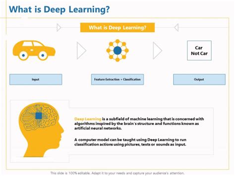 Image result for Boosting Machine Learning Tutorials Point