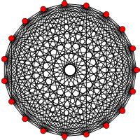 Image result for Regular Simplex