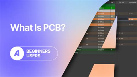 Image result for Current Return Path PCB Design