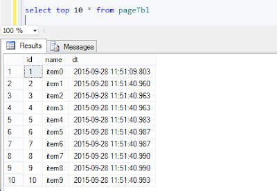 Image result for SQL Paging File