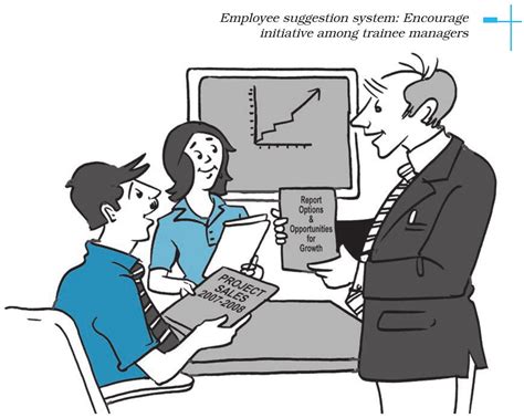 SATHEE CUET: Chapter 02 Principles of Management