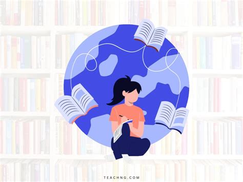 Image result for Read/Write Learning Style