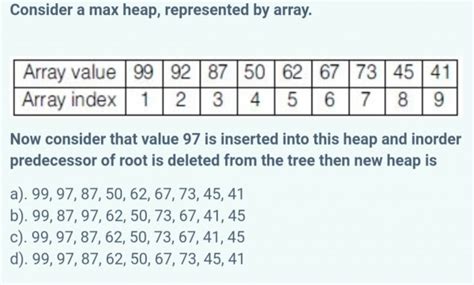 Programming in C: Heap : Test question