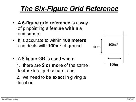 Grid Reference 的图像结果