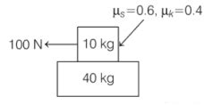 If 100 N force applied to 10 kg block as shown in the diagram, the ...