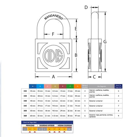 Candado 360 60 mm Bronce | Sodimac - Falabella