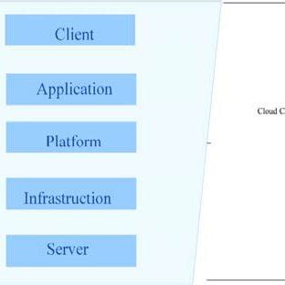 Computing 的图像结果