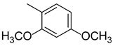 Synthesis of Novel Chalcones as Acetylcholinesterase Inhibitors