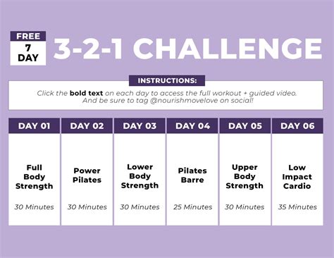 TikTok's 3-2-1 Method Workout (Free PDF) | Nourish Move Love